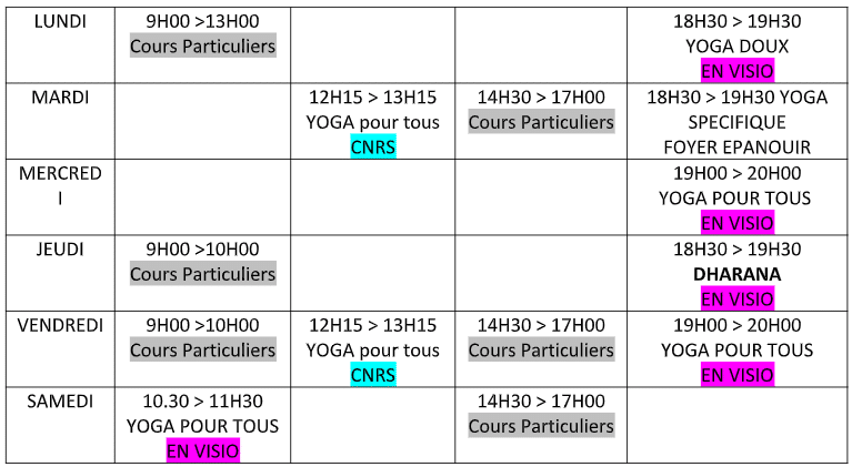 Cours et planning